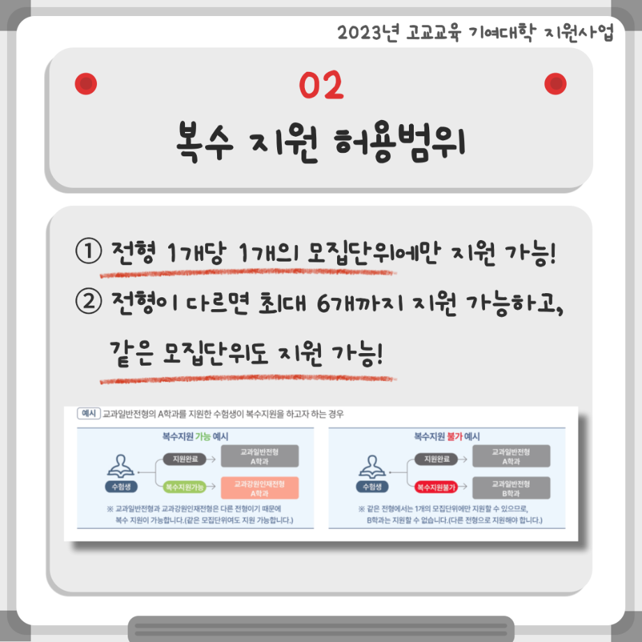 [카드뉴스] 2024학년도 수시 원서접수 관련 안내 11