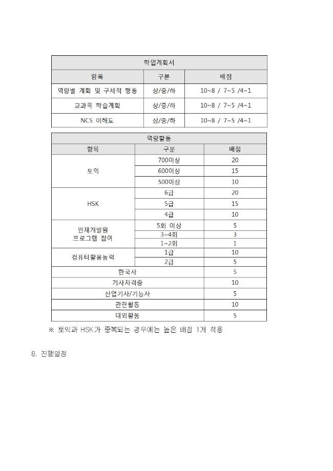 2021-1 SJ_NCS 특별반 모집 공고 6