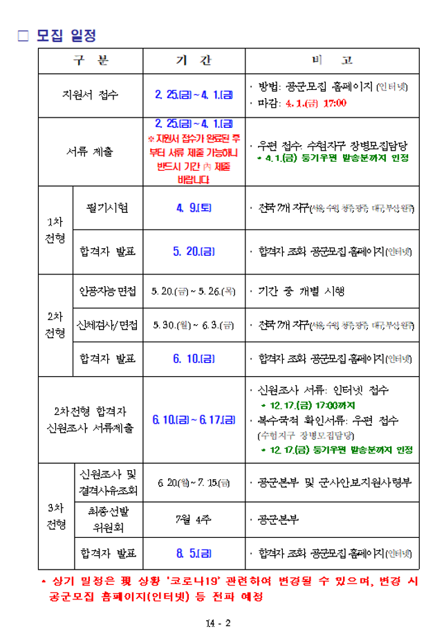 학사사관후보생 제149기 예비장교후보생 22-1차 모집 3