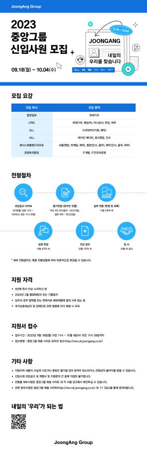 휘닉스호텔앤드리조트 채용 공고 안내 1