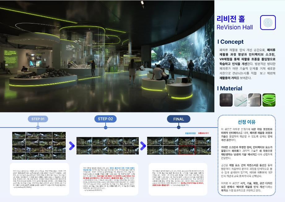 제 18회 공간디자인대전 AI SPACE CREATION 부문 수상!! 7