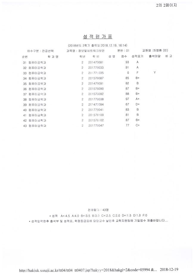 2018-2학기 차영환교수님 성적확인 [정보및네트워크보안] 3