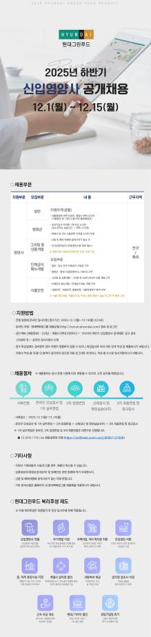 2025년 현대그린푸드 하반기 신입영양사 공개채용 안내 1