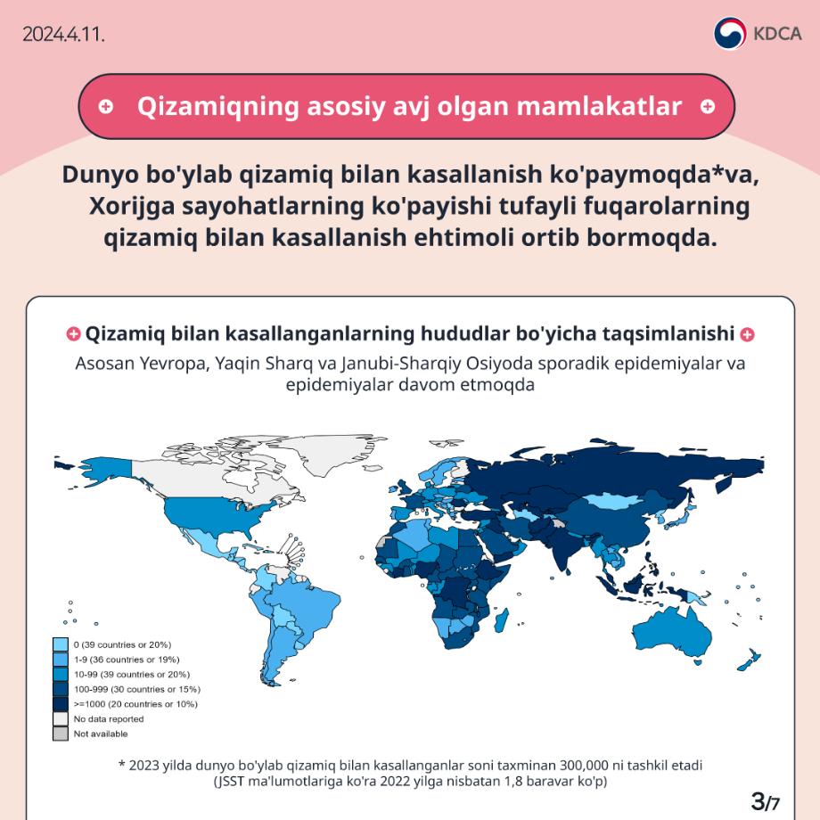 국내 외국인 유학생 대상 홍역 예방 및 관리 수칙_Uzbek 9